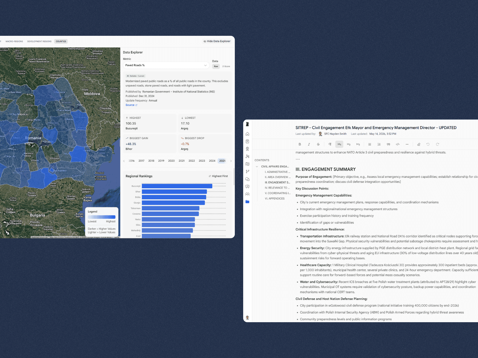 Civil data integration module interface