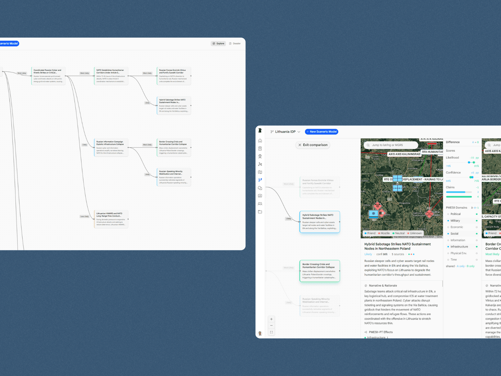 Scenario modeling module interface