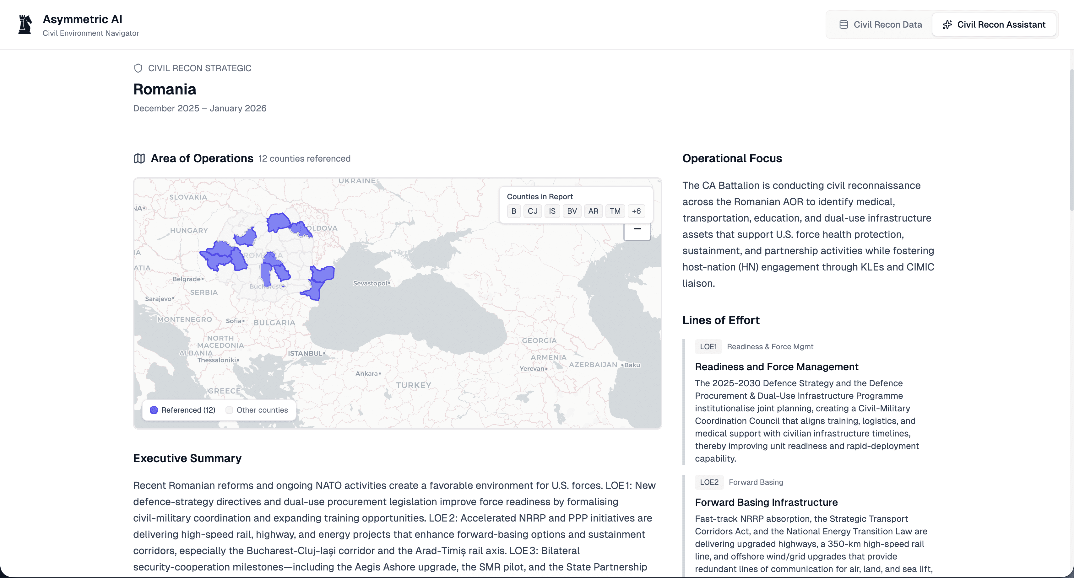 Tactical, Operational & Strategic Reports