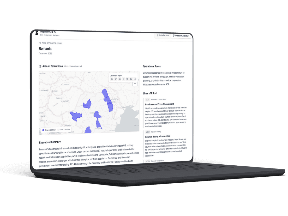 Civil Environment Navigator Interface